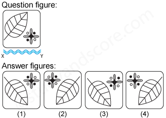 Non verbal reasoning, water images practice questions with detailed solutions, water images question and answers with explanations, Non-verbal series, water images tips and tricks, practice tests for competitive exams, Free water images practice questions